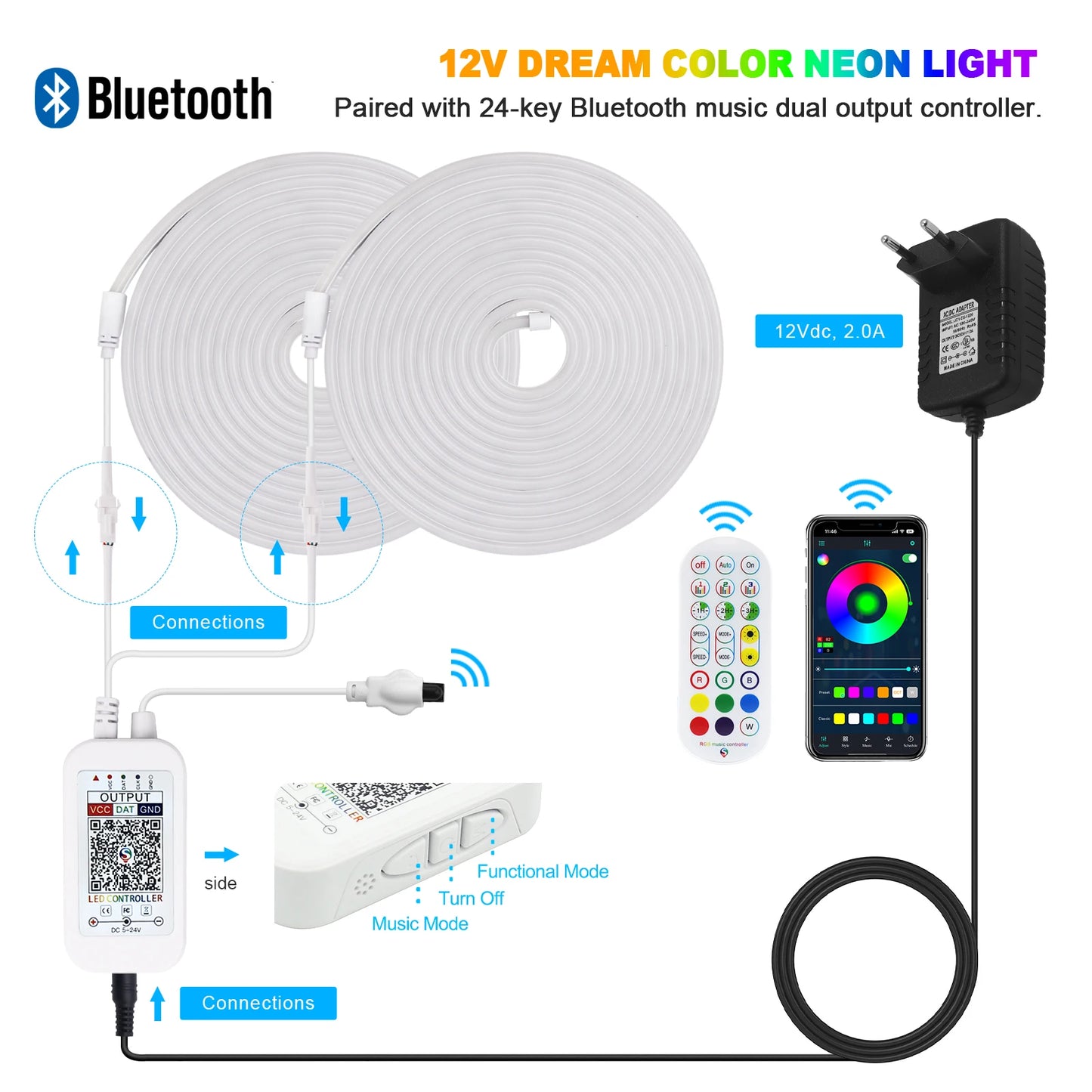 Neoninė "Dream Color" LED juosta